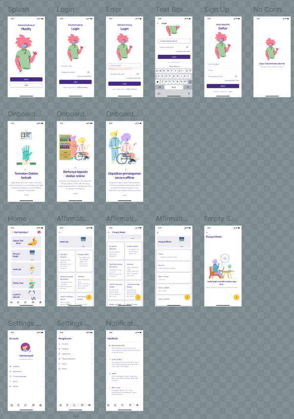 UI/UX MEDIFY